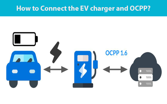 How to build the connection between EV charger and OCPP?