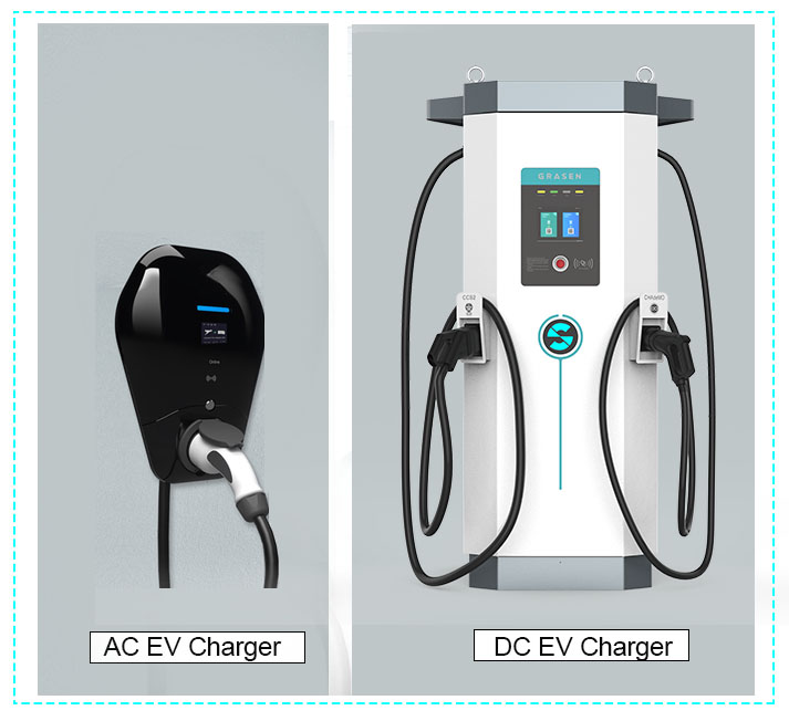 DC AC Charger