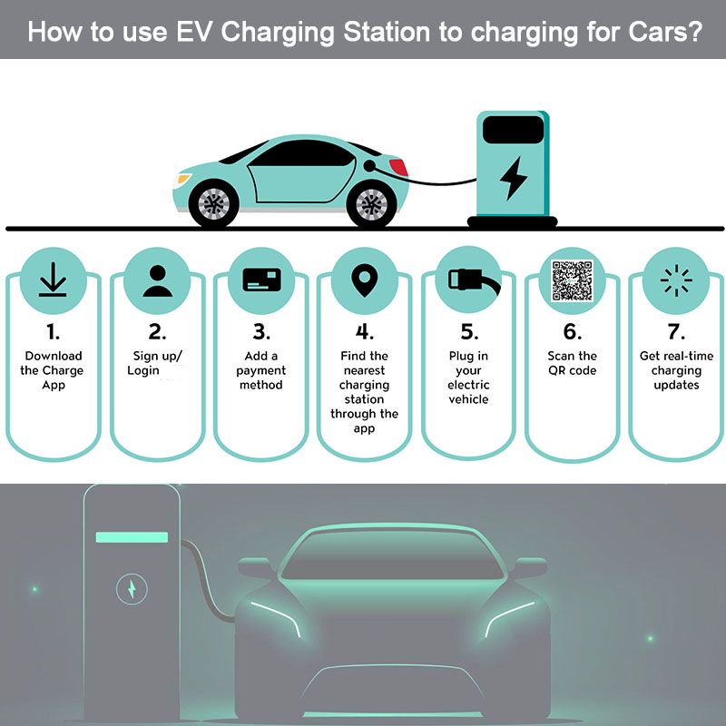 cost to charge electric car